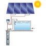 Kit de bomba solar eléctrica FLUID SOLAR 1/11 - 750W