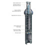 US-415 - Sprinkler concealed range 4.5 meters