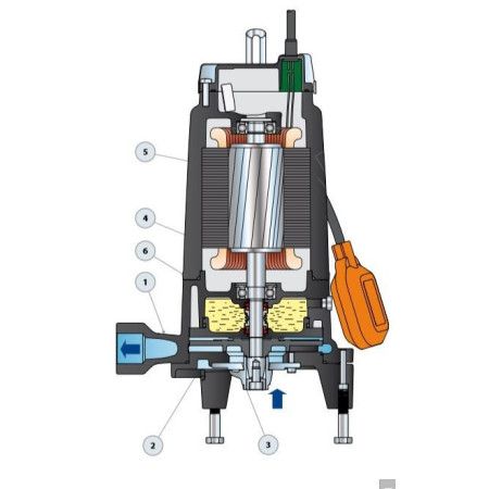 TR 0.75 - Elettropompa sommergibile con trituratore trifase - Pedrollo