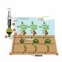 Kit De Riego Del Jardín Vegetal