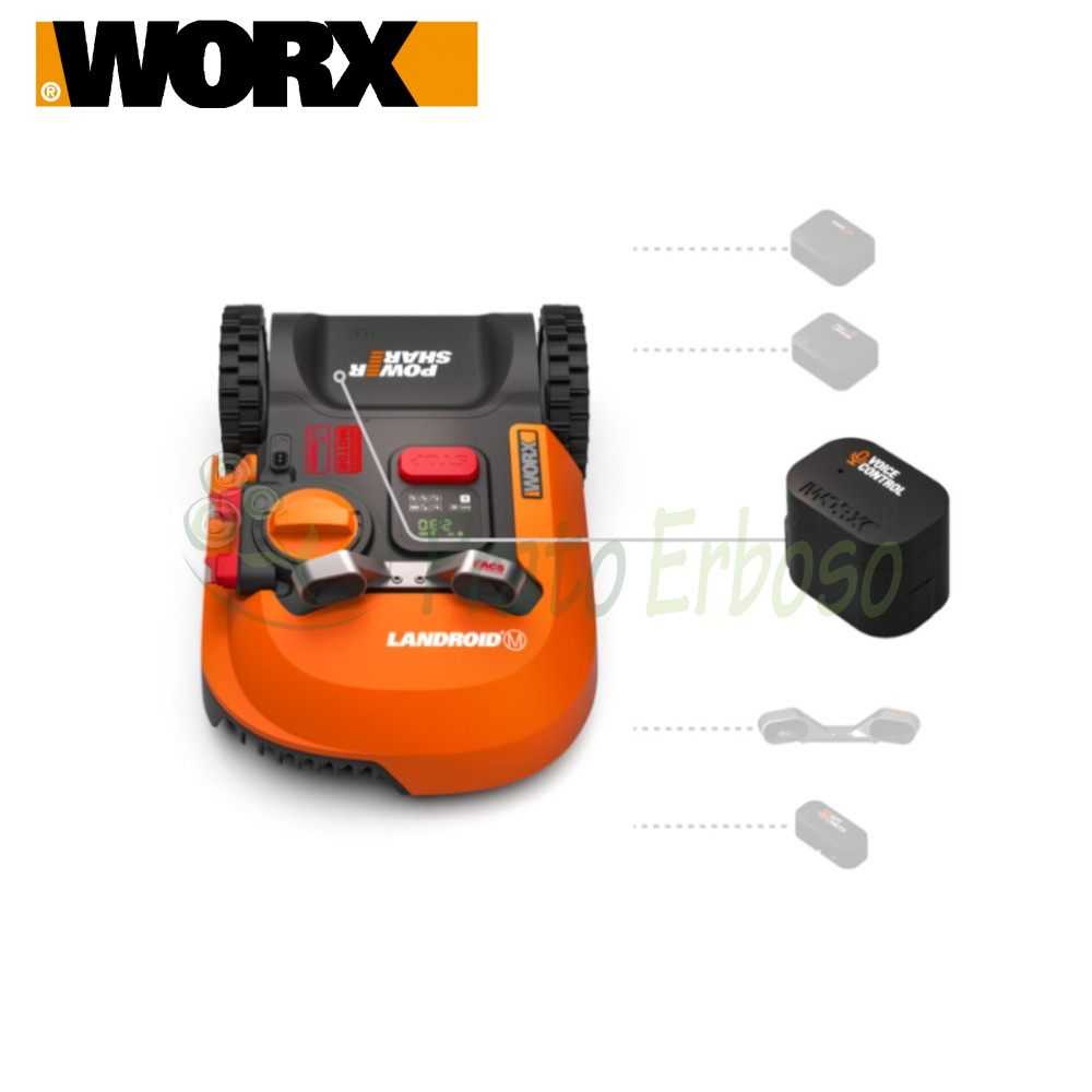 Control worx clearance geismar