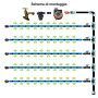 Kit-Vegetable-Garden-Pro - Kit de riego profesional para hortalizas y