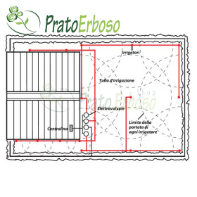 Projekt për ujitje për lëndinat deri në 100 m2 Prato Erboso - 1