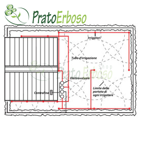Projet d'irrigation pour pelouses jusqu'à 100 m2