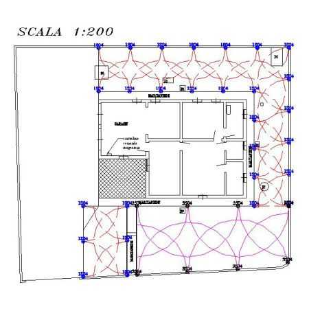 Proiect de irigare pentru gazon de până la 500 m2